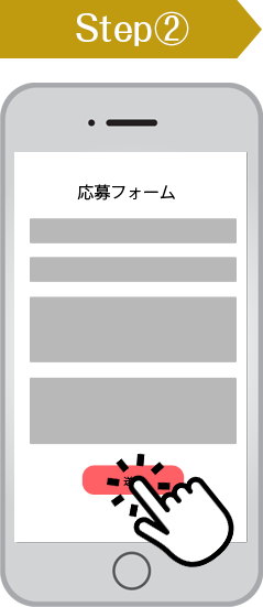 ステップ2　入力ﾌォームに必須事項を記入の上、送信